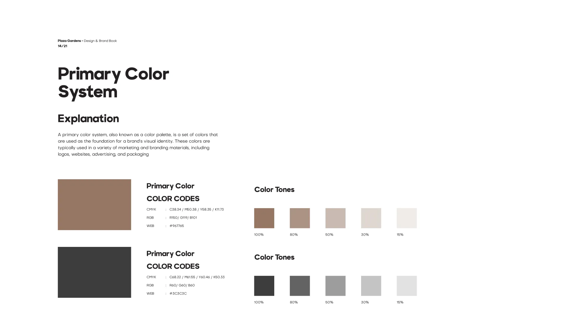 Plaza Gardens Gallery